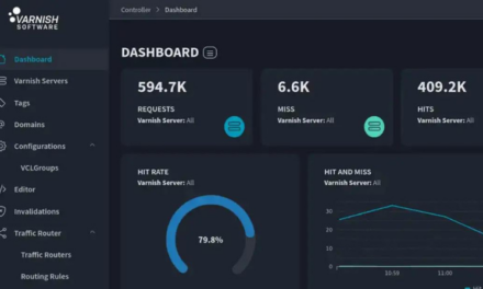 VARNISH SOFTWARE SHOWCASES NEXT-GEN CONTENT DELIVERY SOLUTIONS FOR TELCOS, BROADCASTERS AND SERVICE PROVIDERS AT IBC 2023